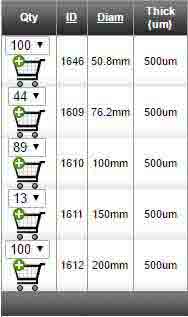 bk7 glass wafer inventory