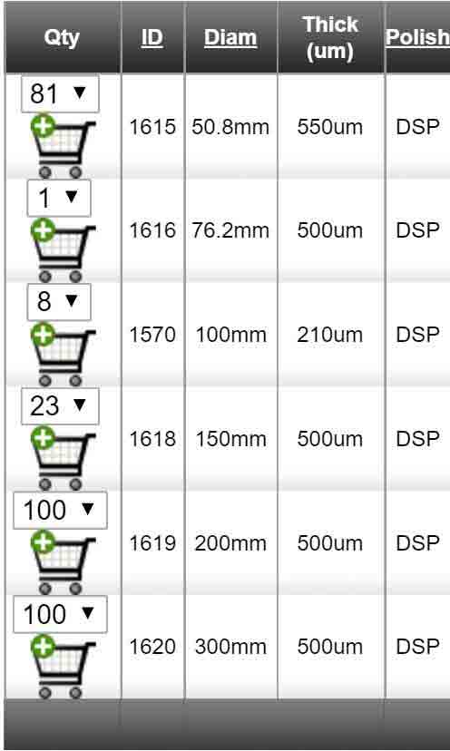 Buy D263 Glass Online