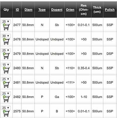 Germanium Wafer Stock