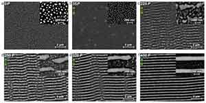 silicon wafer surface with gold thin film