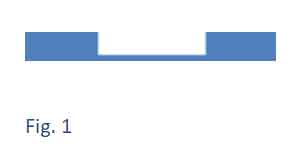 mesa etching quartz etched quartz window