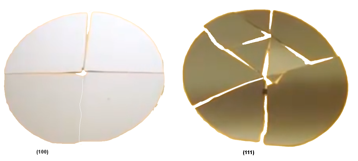 (100) versus (111) Silicon Wafer Orientation
