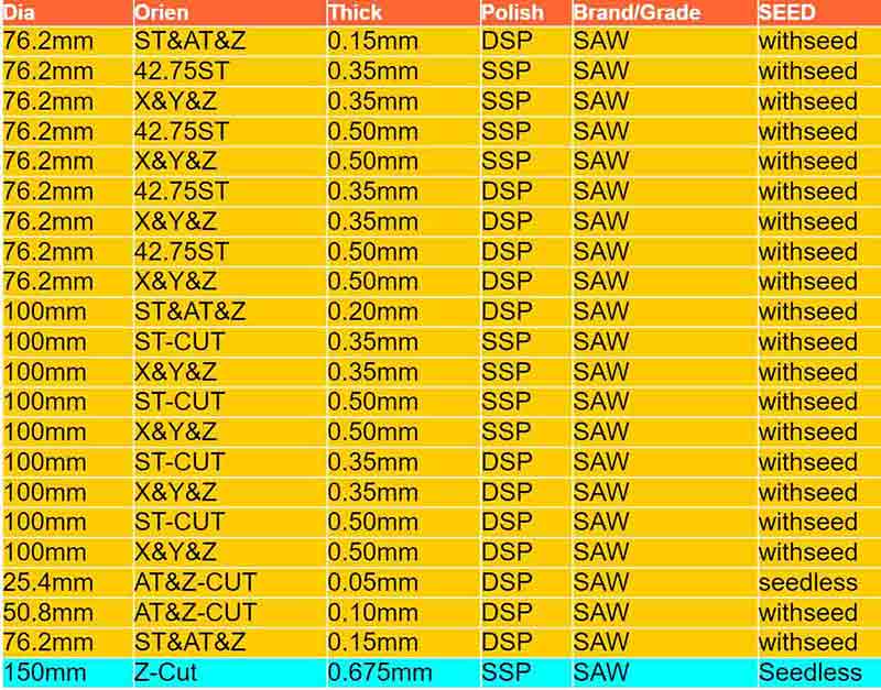 single crystal quartz windows