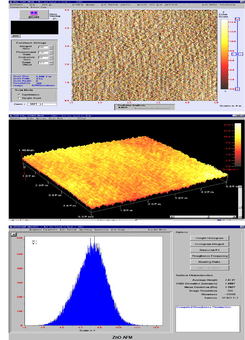 Zinc Oxide AFM
